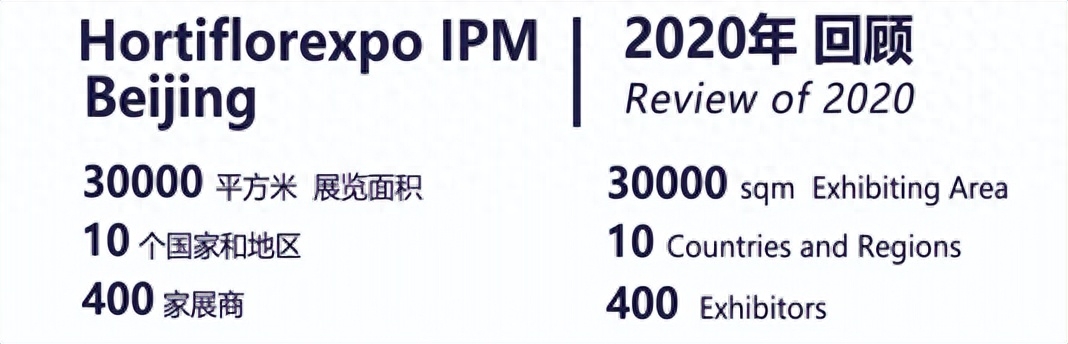 上海苗木市场批发市场_上海苗木基地_上海 苗木展会
