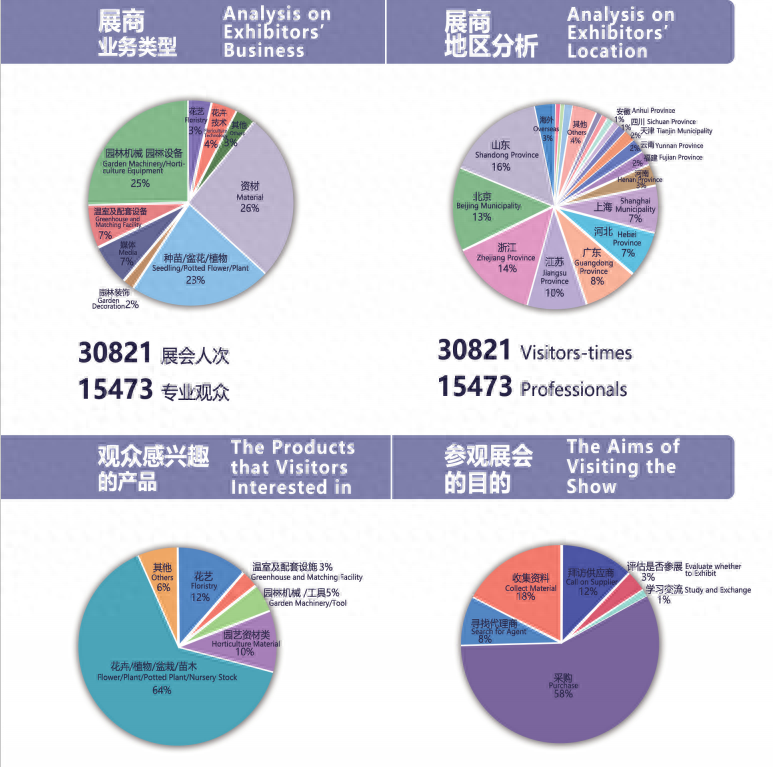 上海苗木市场批发市场_上海 苗木展会_上海苗木基地