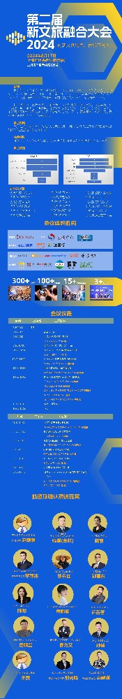 第二新文旅融合大会2024/8/17上海